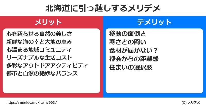 北海道に引っ越しするメリットとデメリットは? メリデメ