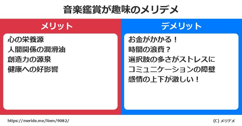 音楽鑑賞が趣味のメリットとデメリットは? メリデメ