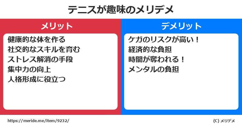 テニスが趣味のメリットとデメリットは? メリデメ