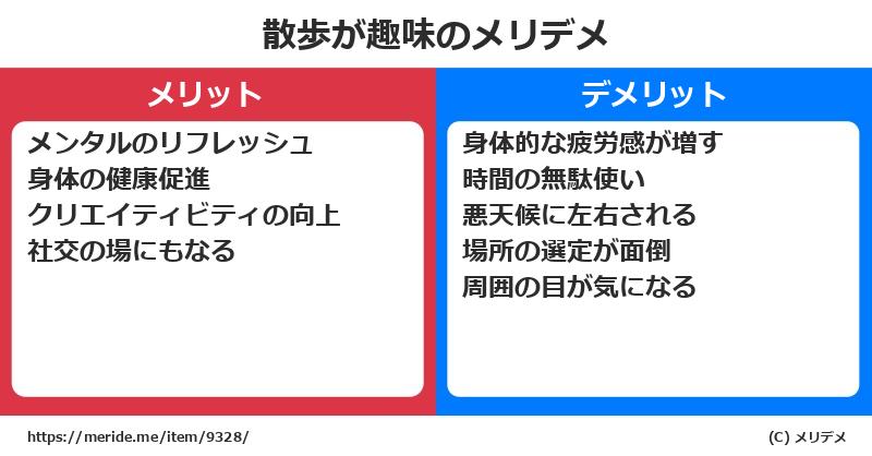 散歩が趣味のメリットとデメリットは? メリデメ