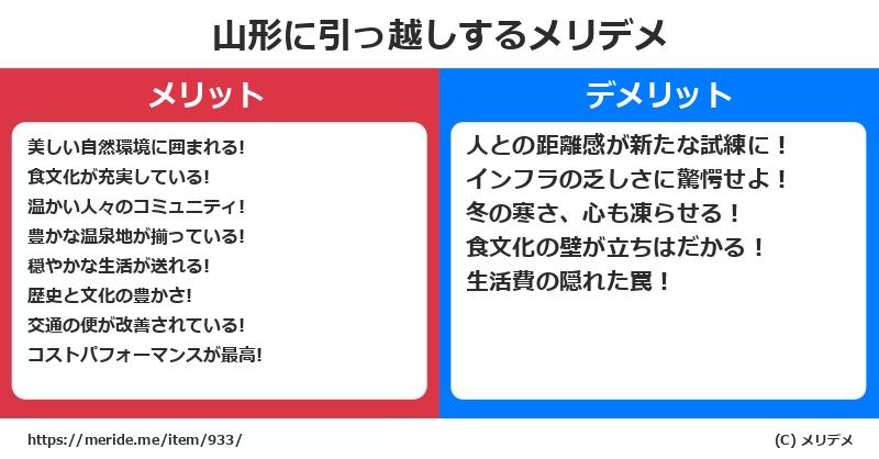 山形に引っ越しするメリットとデメリットは? メリデメ