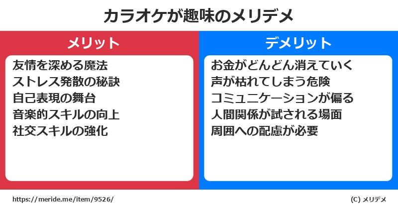 カラオケが趣味のメリットとデメリットは? メリデメ