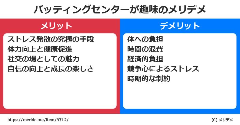 バッティングセンターが趣味のメリットとデメリットは? メリデメ