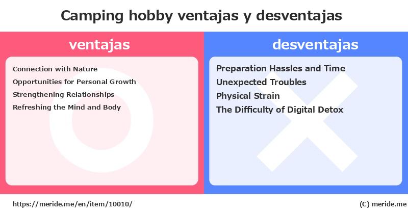 Camping  ¿ventajas y desventajas?  [hobby]  merideme