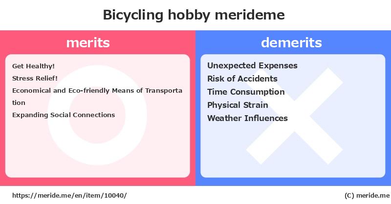 Bicycling  merits and demerits?  [hobby]  merideme