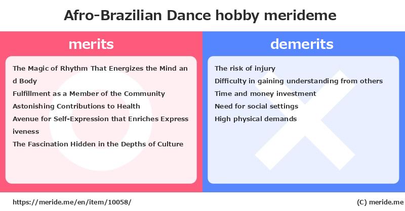 Afro-Brazilian Dance  merits and demerits?  [hobby]  merideme