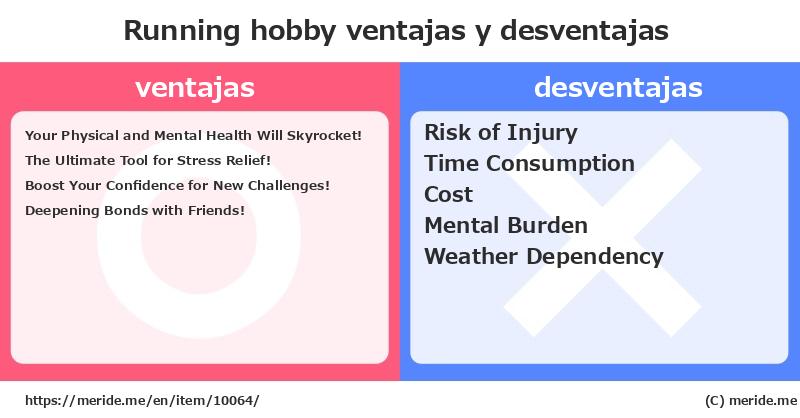 Running  ¿ventajas y desventajas?  [hobby]  merideme