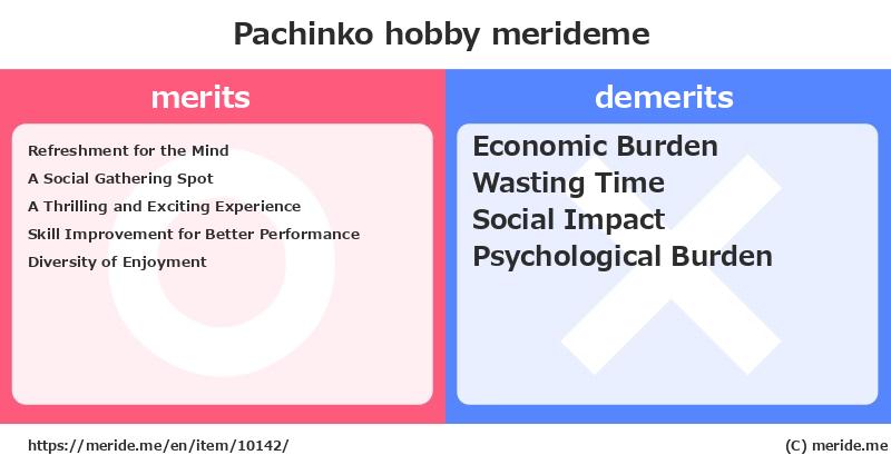 Pachinko  merits and demerits?  [hobby]  merideme