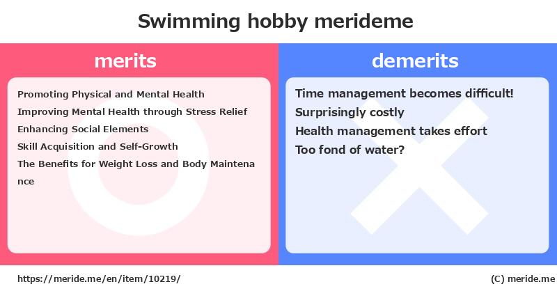 Swimming  merits and demerits?  [hobby]  merideme