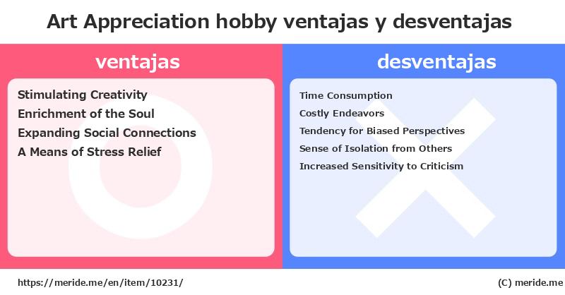 Art Appreciation  ¿ventajas y desventajas?  [hobby]  merideme