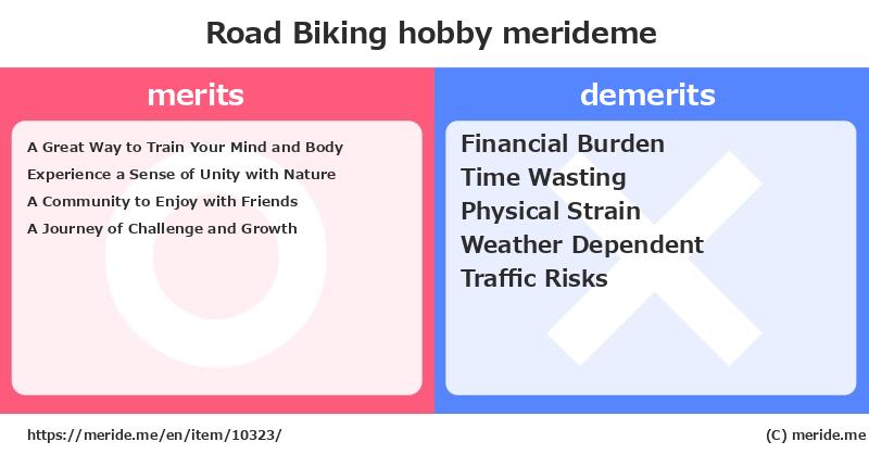 Road Biking  merits and demerits?  [hobby]  merideme