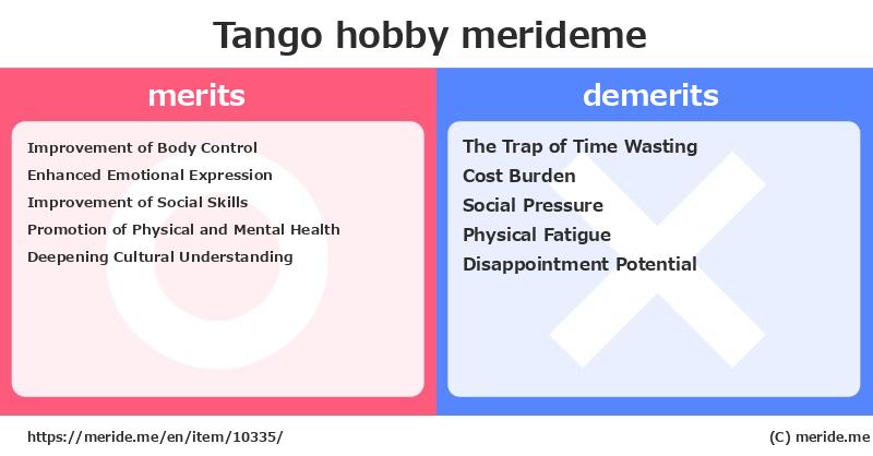 Tango  merits and demerits?  [hobby]  merideme