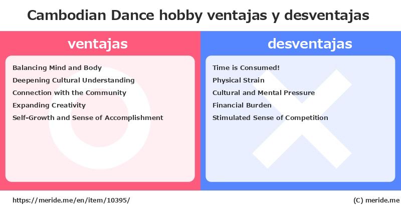 Cambodian Dance  ¿ventajas y desventajas?  [hobby]  merideme