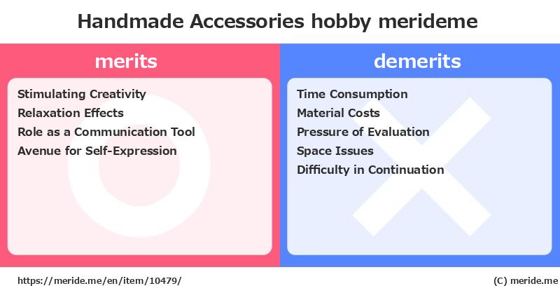 Handmade Accessories  merits and demerits?  [hobby]  merideme