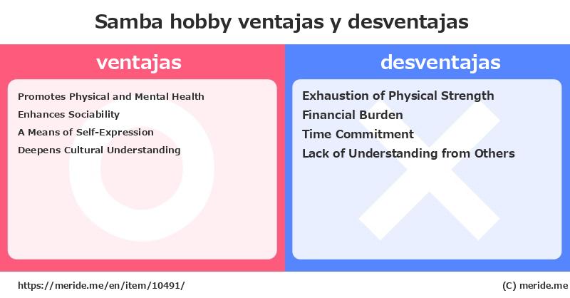Samba  ¿ventajas y desventajas?  [hobby]  merideme