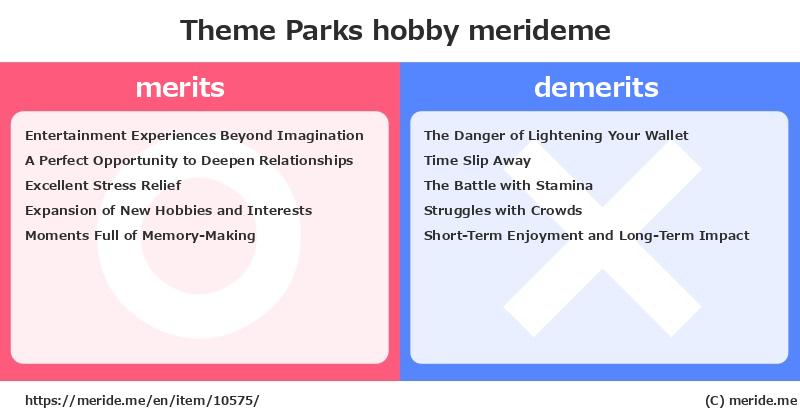 Theme Parks  merits and demerits?  [hobby]  merideme