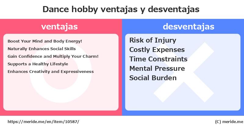 Dance  ¿ventajas y desventajas?  [hobby]  merideme