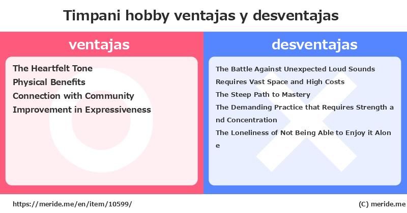Timpani  merits and demerits?  [hobby]  merideme