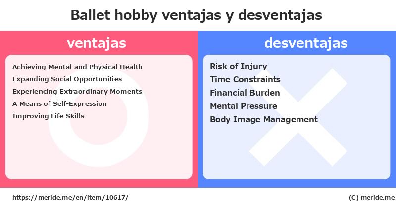 Ballet  ¿ventajas y desventajas?  [hobby]  merideme