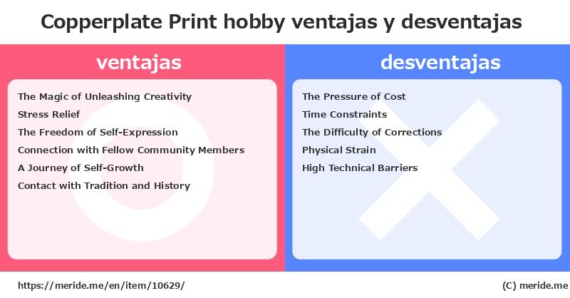 Copperplate Print  ¿ventajas y desventajas?  [hobby]  merideme