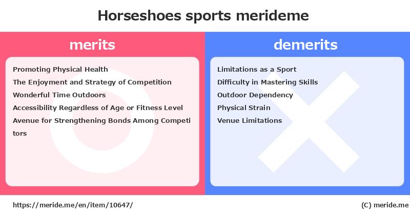 Horseshoes  merits and demerits?  [sports]  merideme