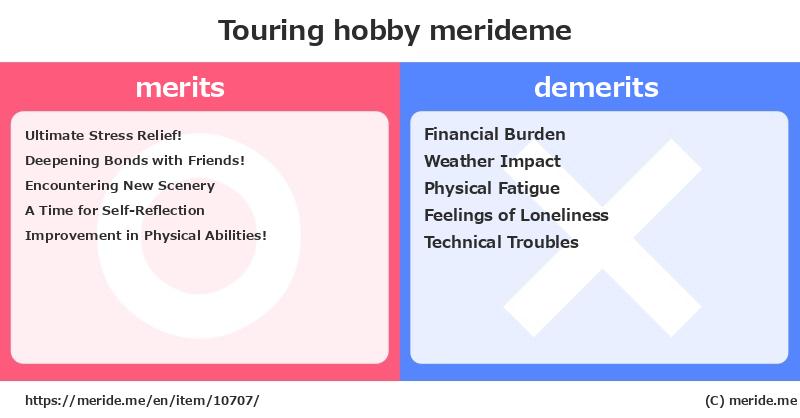 Touring  merits and demerits?  [hobby]  merideme