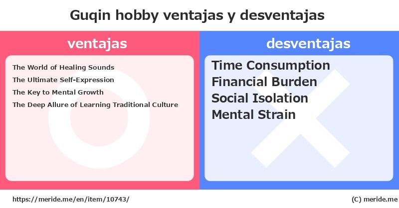 Guqin  ¿ventajas y desventajas?  [hobby]  merideme
