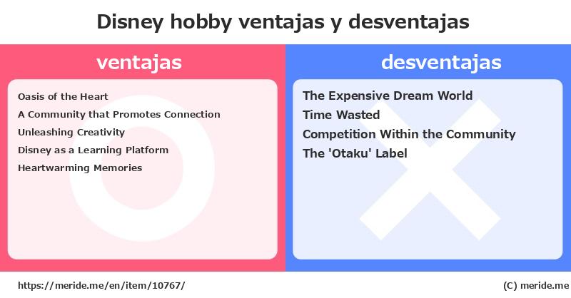 Disney  ¿ventajas y desventajas?  [hobby]  merideme