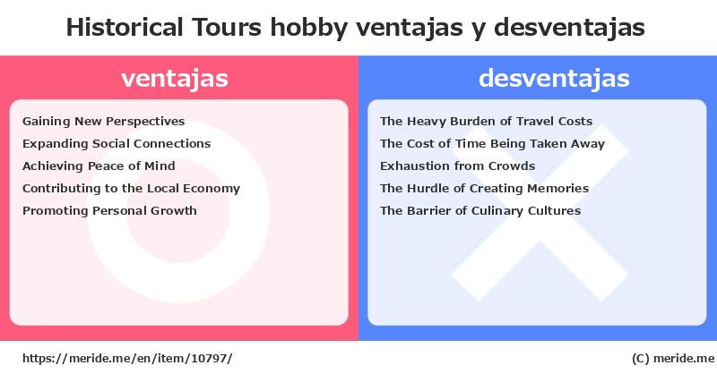 Historical Tours  ¿ventajas y desventajas?  [hobby]  merideme