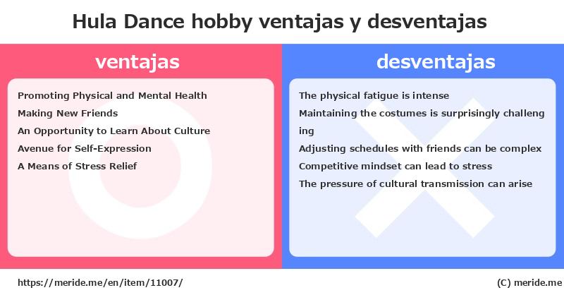 Hula Dance  ¿ventajas y desventajas?  [hobby]  merideme