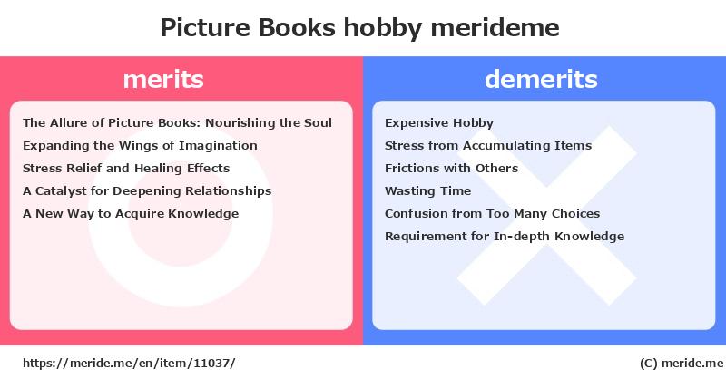 Picture Books  merits and demerits?  [hobby]  merideme