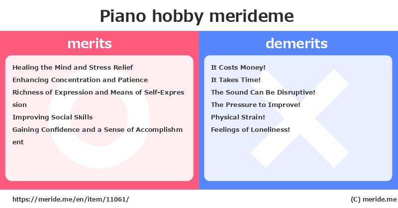 Piano  merits and demerits?  [hobby]  merideme