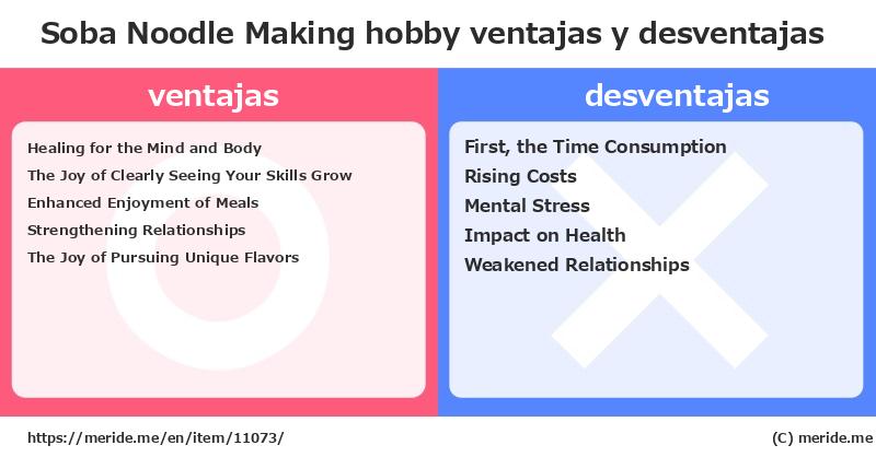 Soba Noodle Making  ¿ventajas y desventajas?  [hobby]  merideme