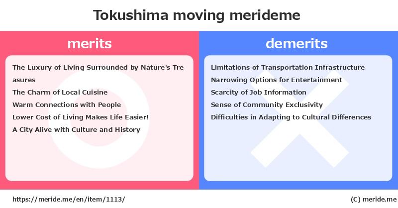 Tokushima  merits and demerits?  [moving]  merideme