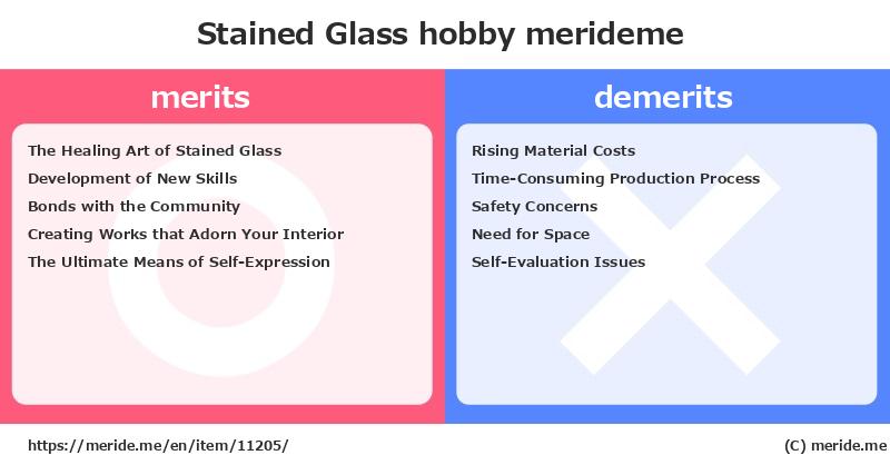 Stained Glass  merits and demerits?  [hobby]  merideme