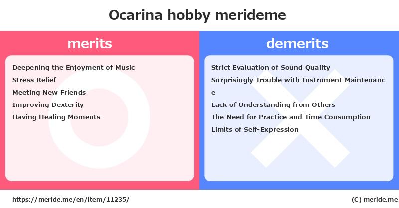 Ocarina  merits and demerits?  [hobby]  merideme