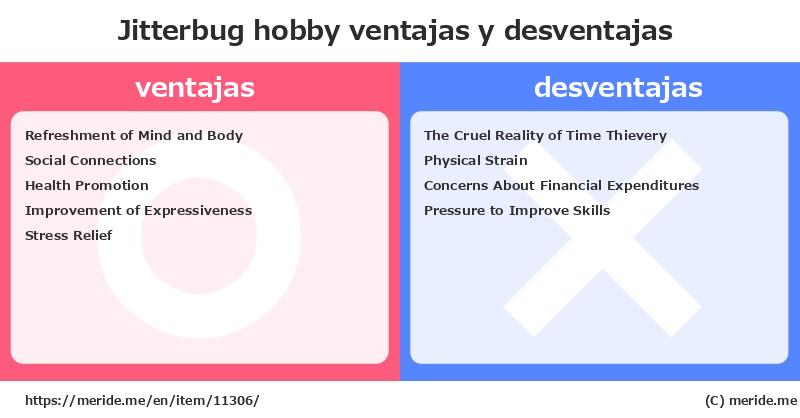 Jitterbug  ¿ventajas y desventajas?  [hobby]  merideme