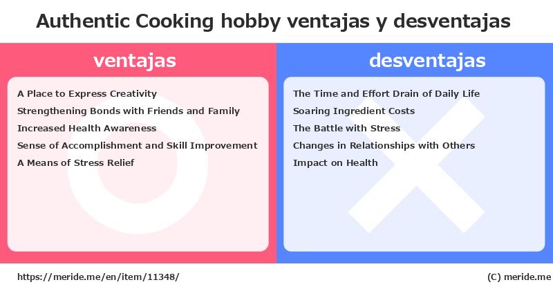 Authentic Cooking  ¿ventajas y desventajas?  [hobby]  merideme