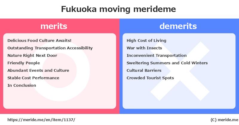 Fukuoka  merits and demerits?  [moving]  merideme