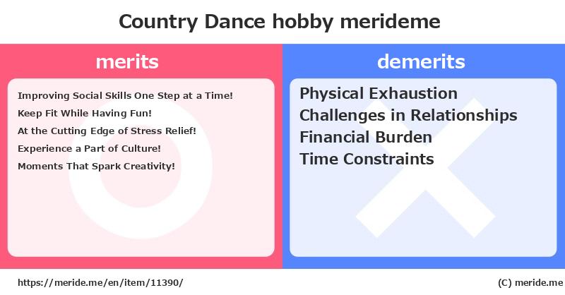 Country Dance  merits and demerits?  [hobby]  merideme