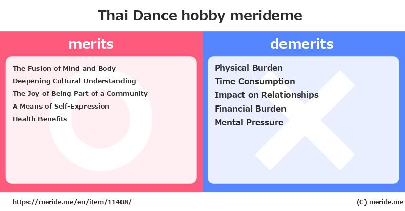 Thai Dance  merits and demerits?  [hobby]  merideme
