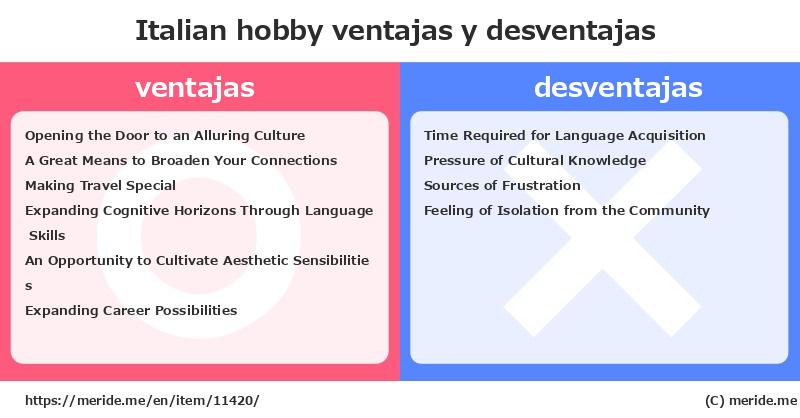 Italian  ¿ventajas y desventajas?  [hobby]  merideme