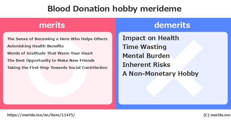 Blood Donation  merits and demerits?  [hobby]  merideme