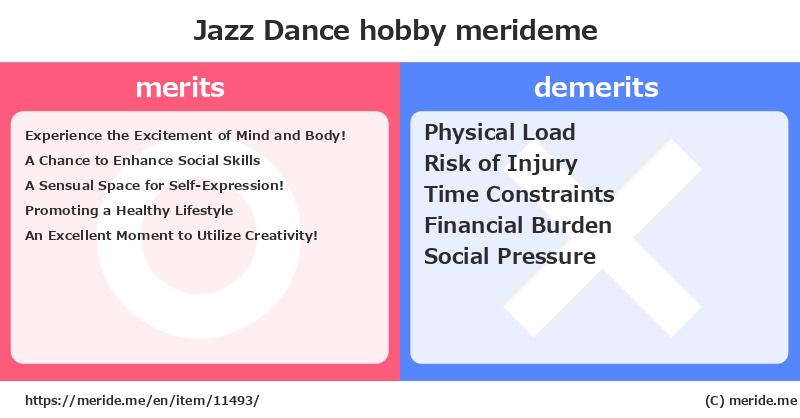 Jazz Dance  merits and demerits?  [hobby]  merideme