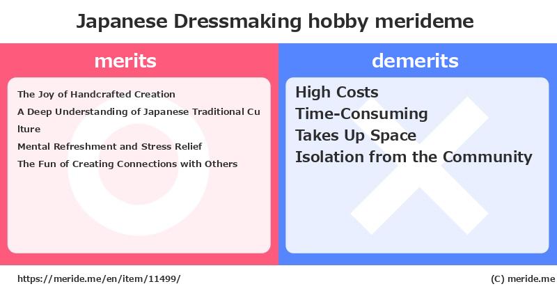 Japanese Dressmaking  merits and demerits?  [hobby]  merideme