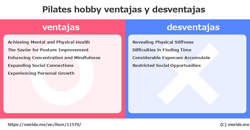 Pilates  ¿ventajas y desventajas?  [hobby]  merideme
