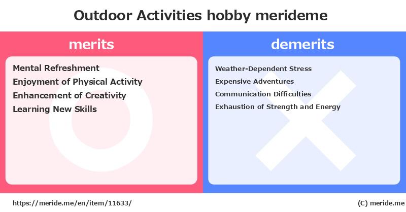 Outdoor Activities  merits and demerits?  [hobby]  merideme