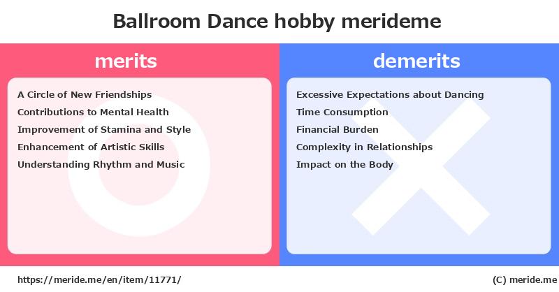 Ballroom Dance  merits and demerits?  [hobby]  merideme