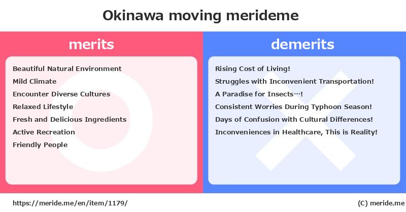 Okinawa  merits and demerits?  [moving]  merideme