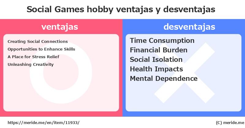 Social Games  ¿ventajas y desventajas?  [hobby]  merideme